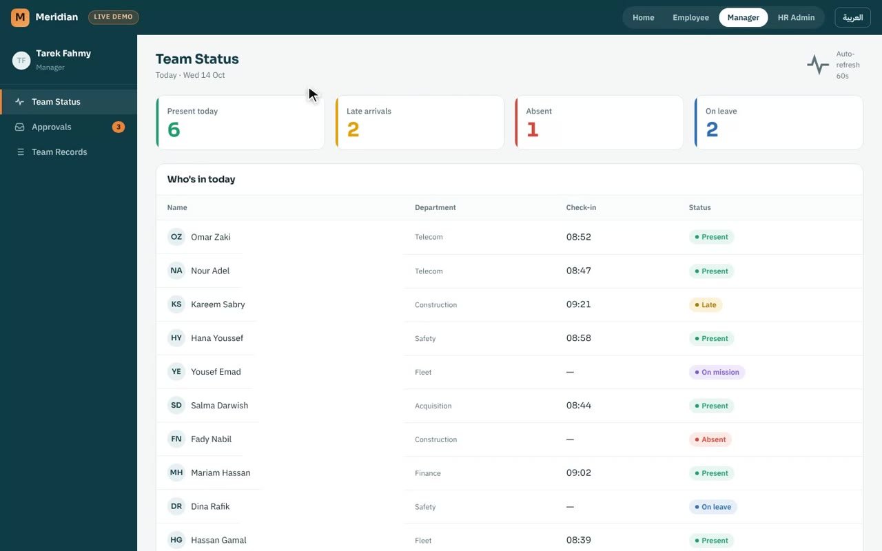 Team status screen of the HR and attendance demo